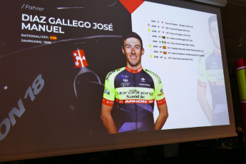 Team Vorarlberg Praesentation 2019_21