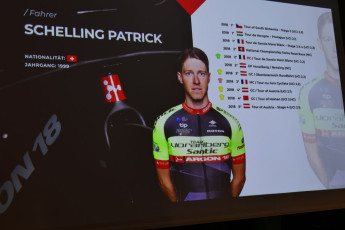 Team Vorarlberg Praesentation 2019_28