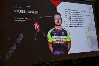 Team Vorarlberg Praesentation 2019_30