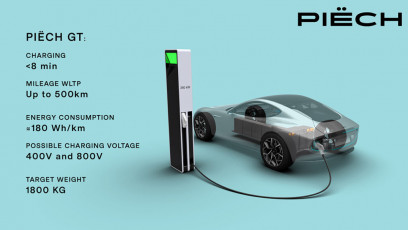 Piech GT Battery Performances